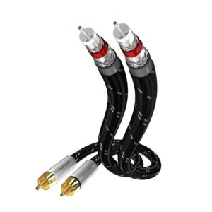In-Akustik Coaxial Cable Exzellenz, 2 RCA - 2 RCA, 0.75 m