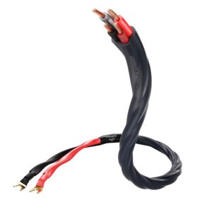 In-Akustik Speaker Cable Exzellenz Speaker 415, 2 Cable lug - 2 Cable lug, 4 m, 2 Pcs