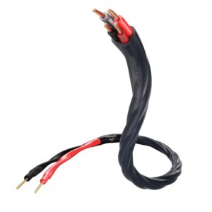 In-Akustik Speaker Cable Exzellenz Speaker 415, 2 Easy Plug - 2 Easy Plug, 4 m, 2 Pcs